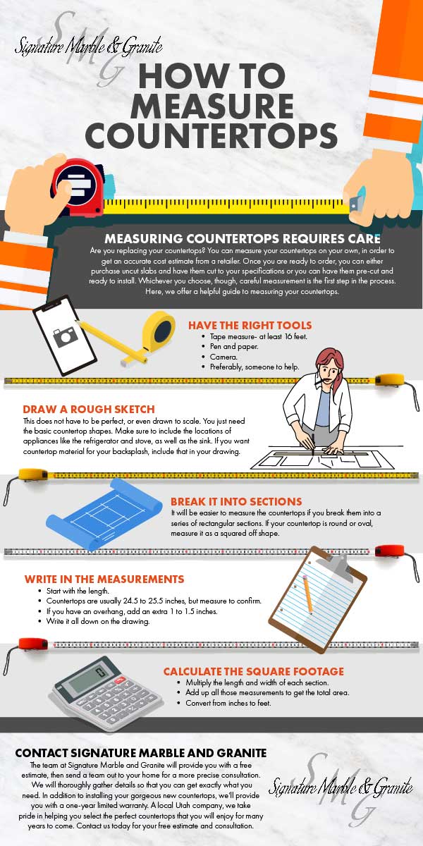 Signature marble and granite how to measure countertops measuring instruction